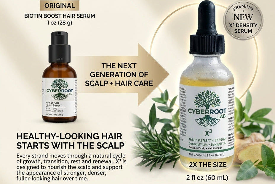 X³ Hair Density Serum